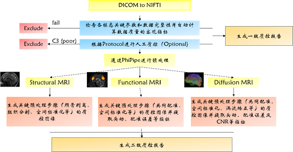 图片 2.png 图片 2.png